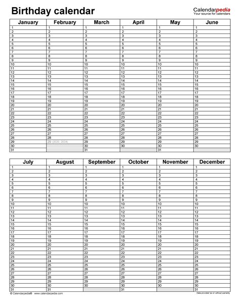 How to Fillable Birthday Calendar Template Excel - Get Your Calendar Printable