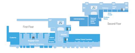 Myrtle Beach International Airport - MYR Flights| Allegiant®