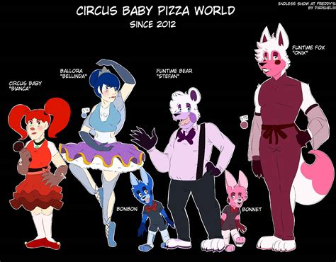 Circus Baby Pizza World (1/2) [Info in desc.] by Parsheliii on DeviantArt