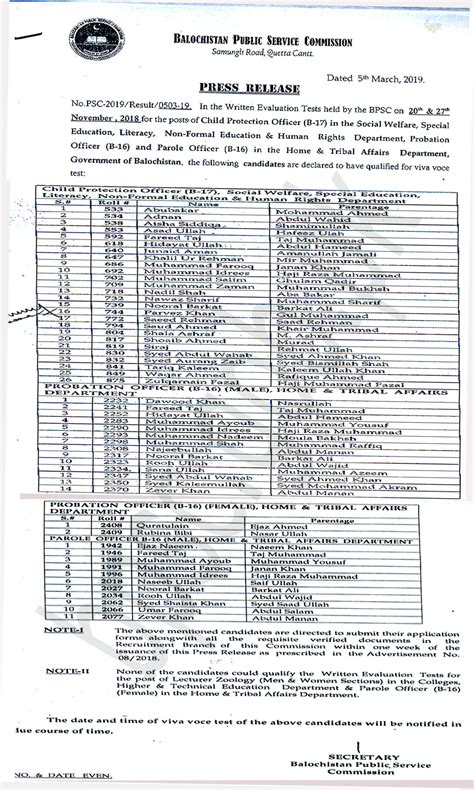 Balochistan Public Service Commission Result 2024 bpsc Results Online