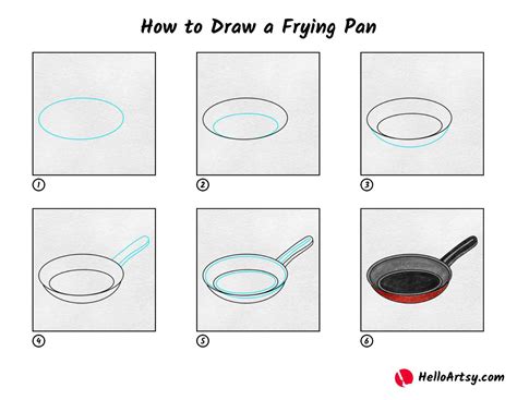How to Draw a Frying Pan - HelloArtsy