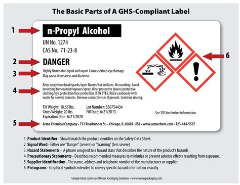 Printable Ghs Label Template