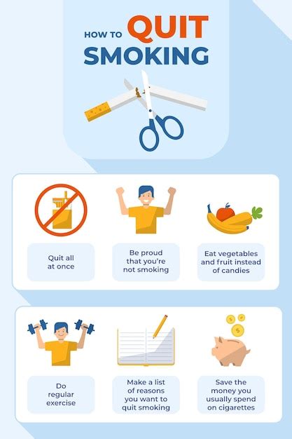 Free Vector | How to quit smoking infographic poster