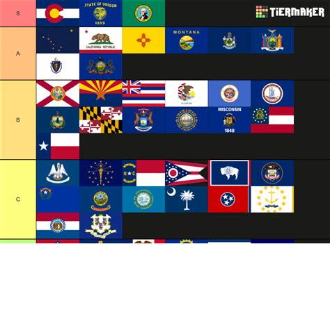 US State Flags Tier List (Community Rankings) - TierMaker