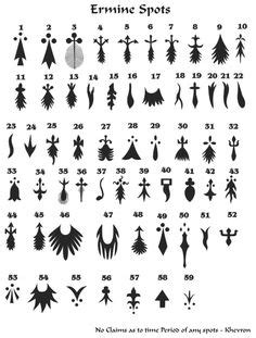 10 Best Medieval symbols ideas | medieval, medieval symbols, symbols