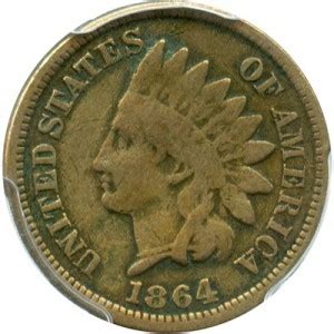 1864 Indian Head Penny Value | JM Bullion™