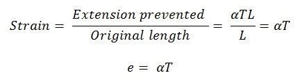 What is Thermal Stress in Strength of Materials? | Mechanical Booster