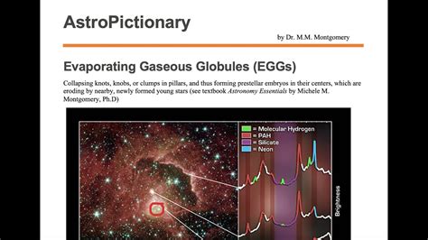 Evaporating Gaseous Globules (EGGs) - YouTube