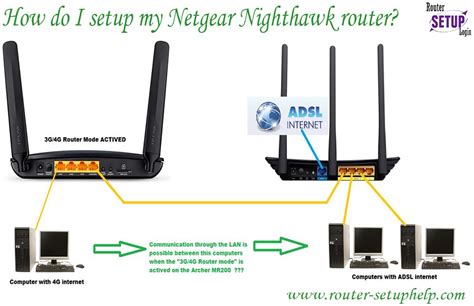 How do I setup my Netgear Nighthawk router?