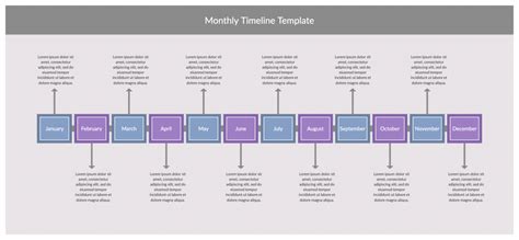 Excel history timeline template - sevenlana