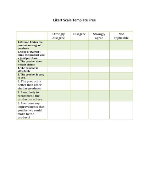 Free Printable Likert Scale Templates [Word, Excel] 3, 4, 5, 7, 10 Point