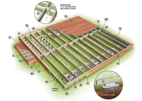 Backyard Decks: Build an Floating Deck (DIY) | Family Handyman