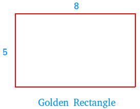 What is the Golden Rectangle ? Definition and Examples