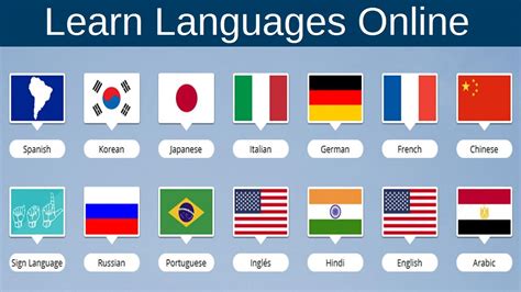 Learn Languages Online, Try for Free! - YouTube