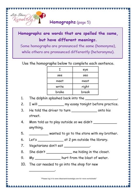 Printable Homographs - Examples