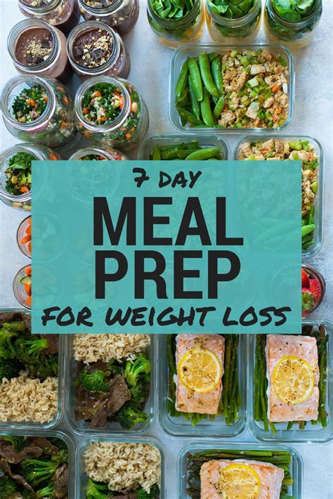 Healthy Meal Prep Ideas For Weight Loss | Examples and Forms