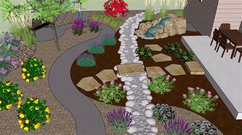 Xeriscape Design BackYard Windsor, Colorado - YouTube