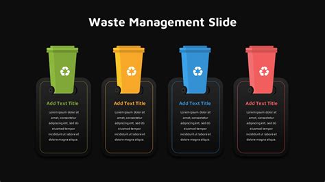 Waste Management Template for PowerPoint - SlideBazaar