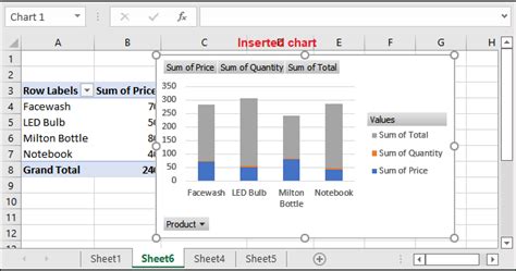 MIS report in Excel - javatpoint