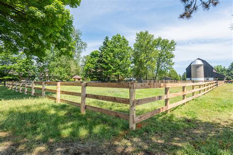 How to Create a Fence Plan for your Farm - Inline Fence