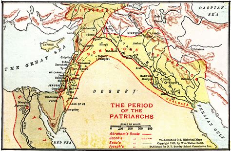 Period of the Patriarchs