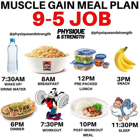 Pin on Fat Loss