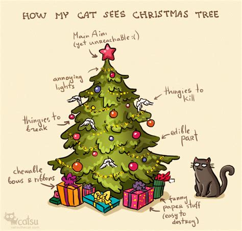 How Cats See Christmas Trees Comic By Catsu