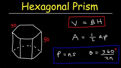 Surface area of a hexagonal prism formula - sincgert