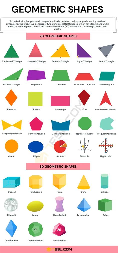 Geometric Shapes Vocabulary with Pictures • 7ESL | Math geometric shapes, Geometric shapes names ...