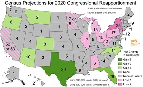 Projected Electoral Map 2020 | Living Room Design 2020