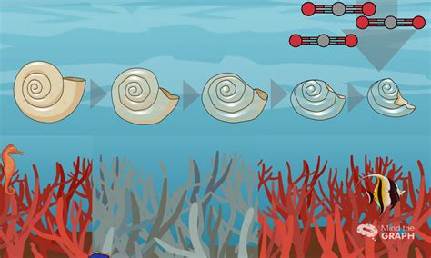 Consequences of ocean acidification on marine animals