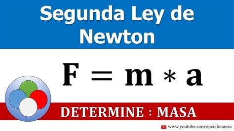 Introducir 87+ imagen expresion matematica de la segunda ley de newton ...