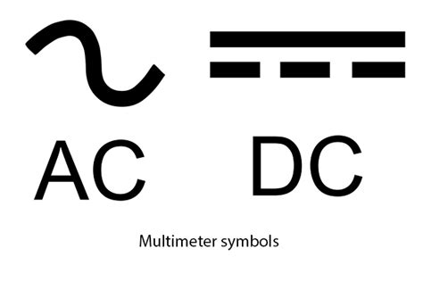 Symbol Of DC Voltmeter - ClipArt Best