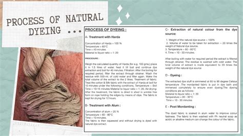 NATURAL DYEING on Behance