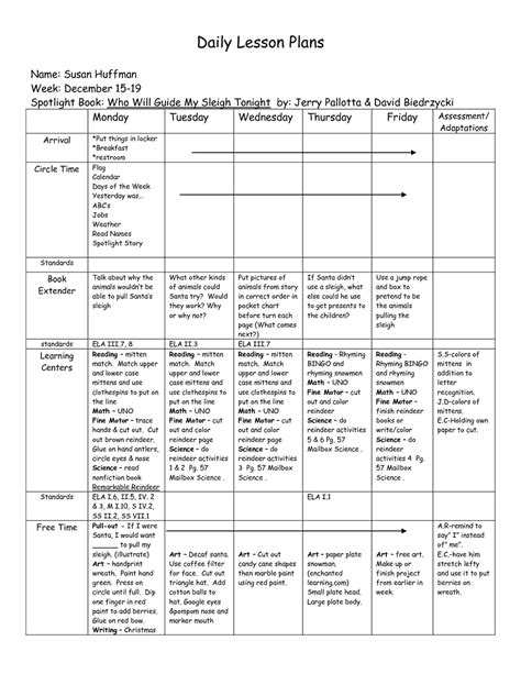 Lesson Plan Template Templates Formats And Examples Teacher Lesson - Bank2home.com