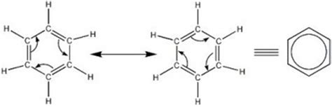 Answer the following:Give the resonance structure of benzene.