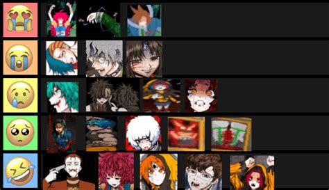 YTTD "tear" list | Characters Ranked Based on their Deaths : r/yourturntodie