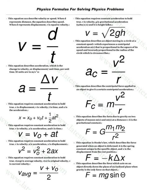 All Physics Formulas Pdf | amulette