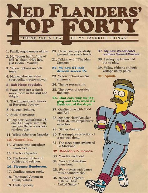 18 Ned Flanders Quotes Pictures & Images - Preet Kamal