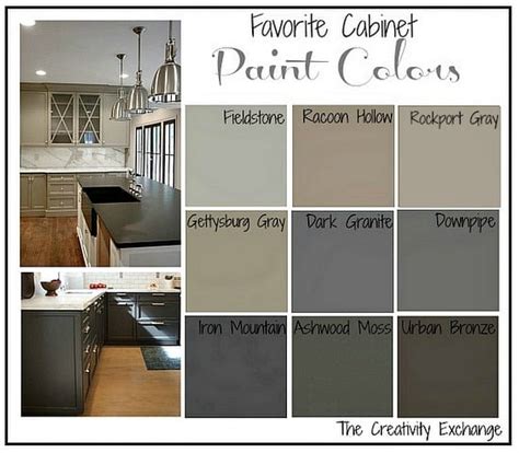 Kitchen Paint Colors With Dark Countertops – Things In The Kitchen