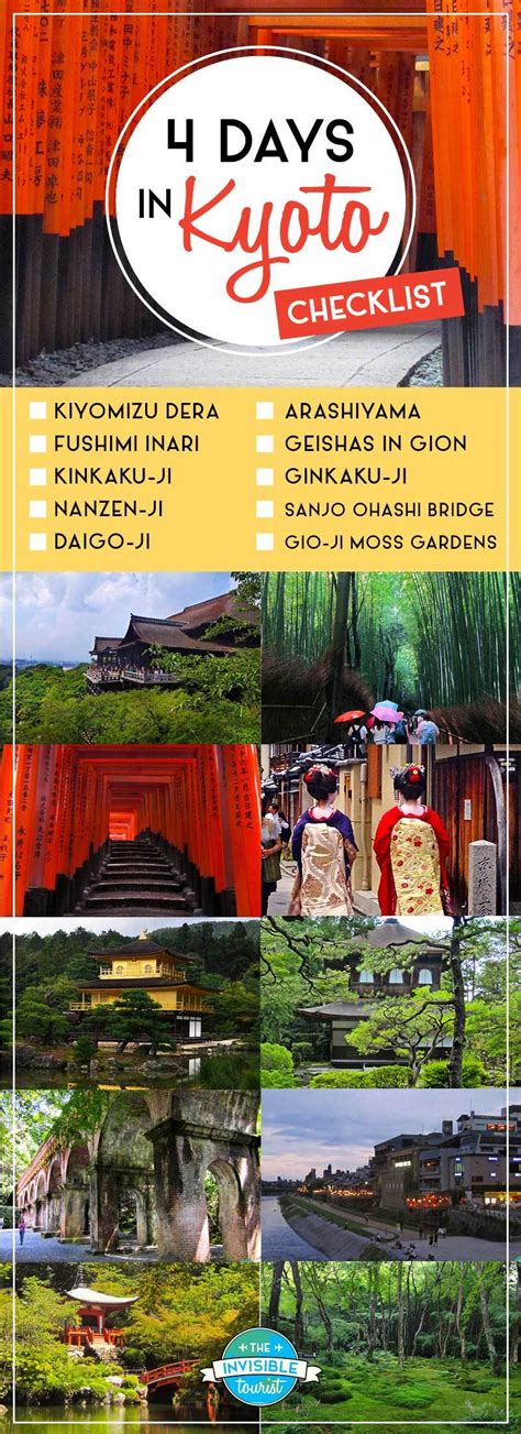 4 Days in Kyoto Itinerary: Complete 2019 Guide for First-Timers