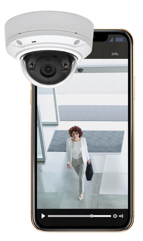 Cloud Based Security Cameras for Businesses