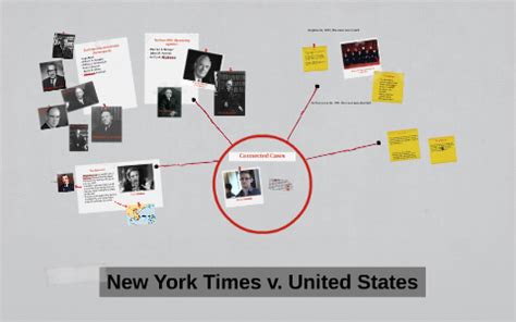 New York Times v. United States by Monica Carson