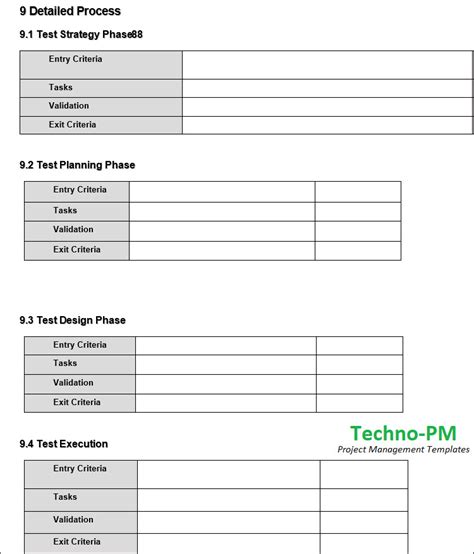 Mastering Test Planning in 2024: A Step-by-Step Guide for Fl