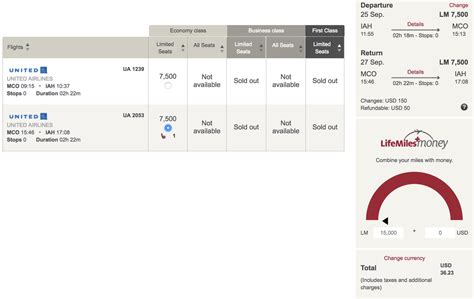 Here's Why Families Need a Citi ThankYou Premier Card - The Points Guy