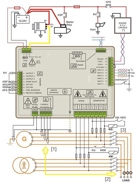 Wiring Diagram Panel Ats Amf - Home Wiring Diagram