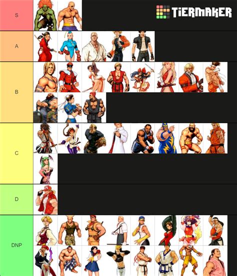 CvS2 Tier List (Community Rankings) - TierMaker