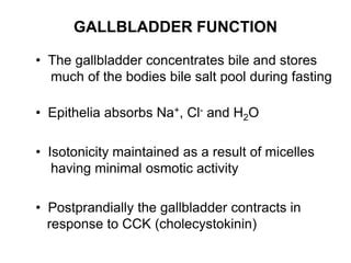 Enterohepatic circulation.ppt