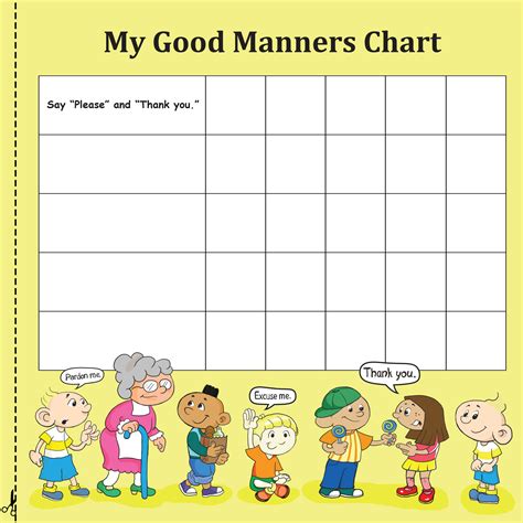 Manners Chart