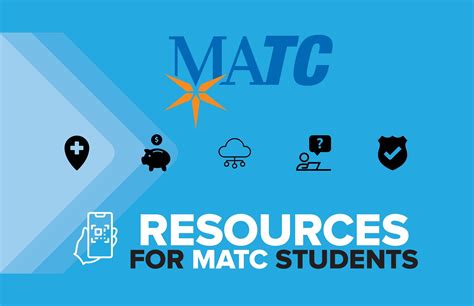 Resources for MATC Students (FALL 2022) by MATC Communications - Issuu